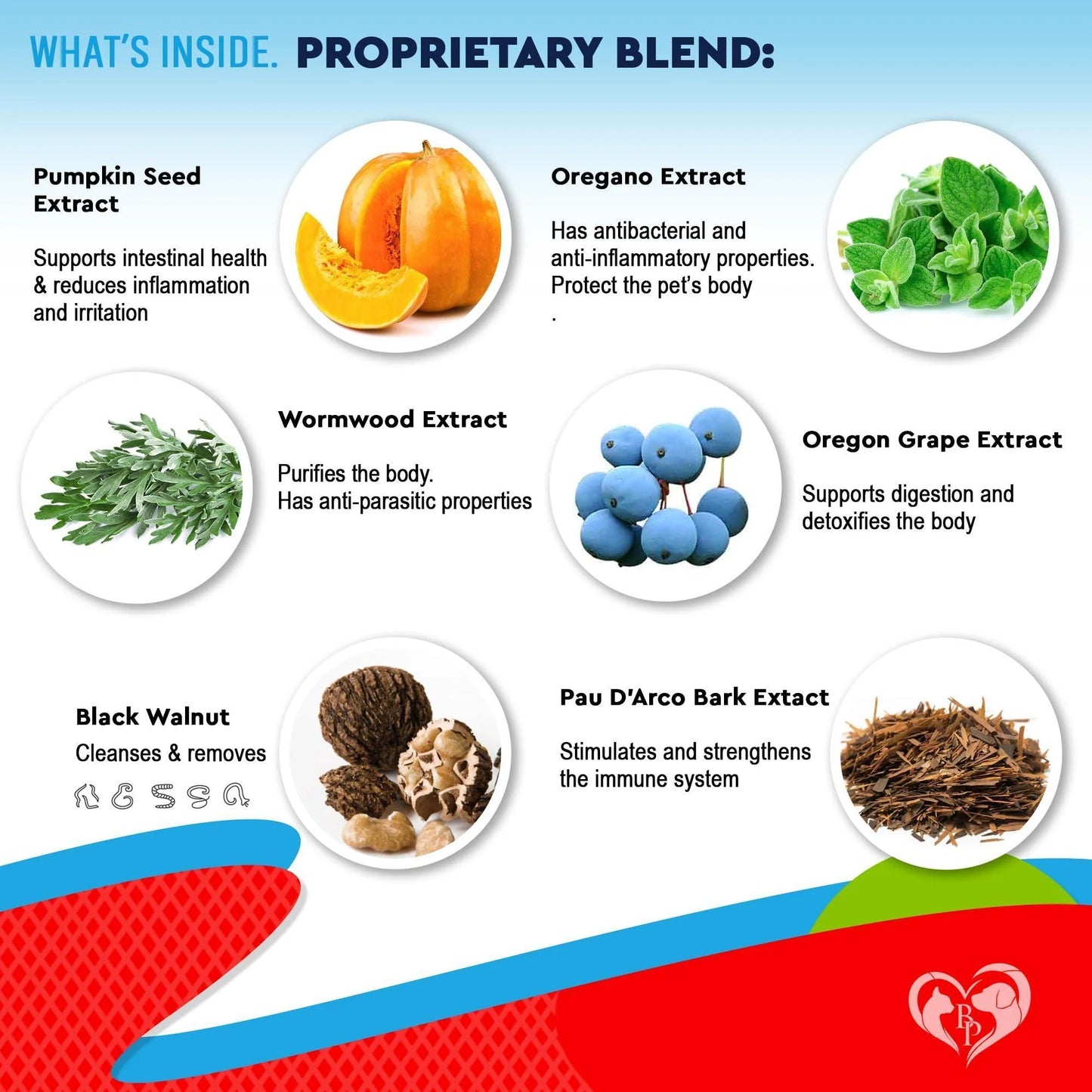 Cats & Dogs Liquid Herbal Medicine & Natural Broad Spectrum Treatment For