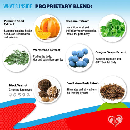 Cats & Dogs Liquid Herbal Medicine & Natural Broad Spectrum Treatment For