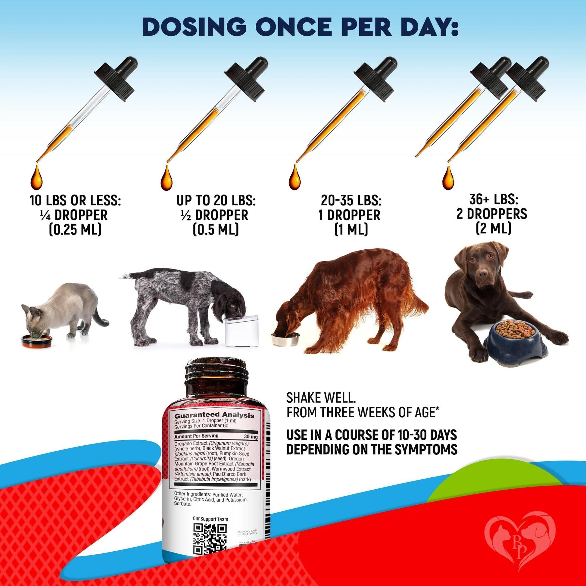 Cats & Dogs Liquid Herbal Medicine & Natural Broad Spectrum Treatment For